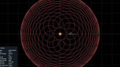 Two deadly asteroids are flying over Earth, and you might see one of them