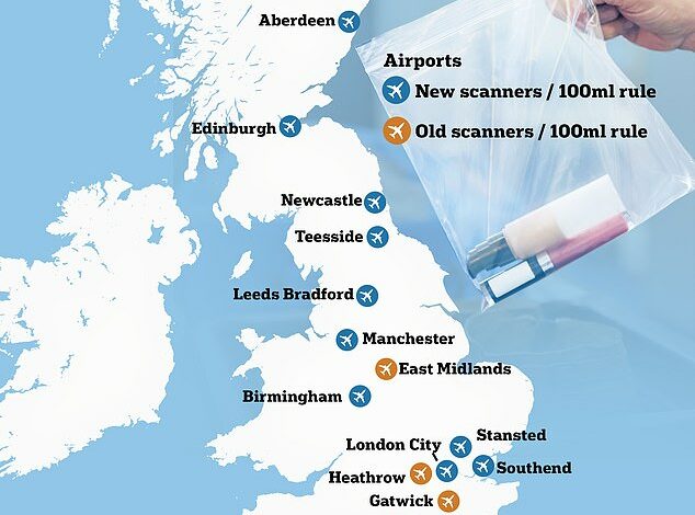 Confused about the 100ml rule?  As air passengers in Birmingham face HUGE security queues, we reveal what liquid rules apply and where – and which airports have installed the new scanners