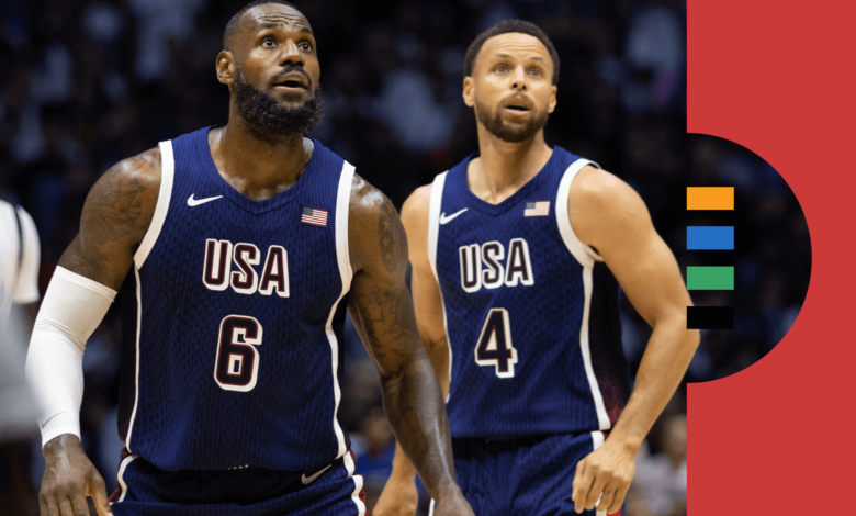 Dream Team Dreams: How Great Can This US Men’s Basketball Team Still Be?