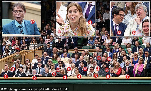 Who’s who in the royal box at Wimbledon? Star-studded guest list on day 9 includes Princess Beatrice, Sienna Miller, Lady Sarah Chatto, Sir Cliff Richard and Stephen Fry