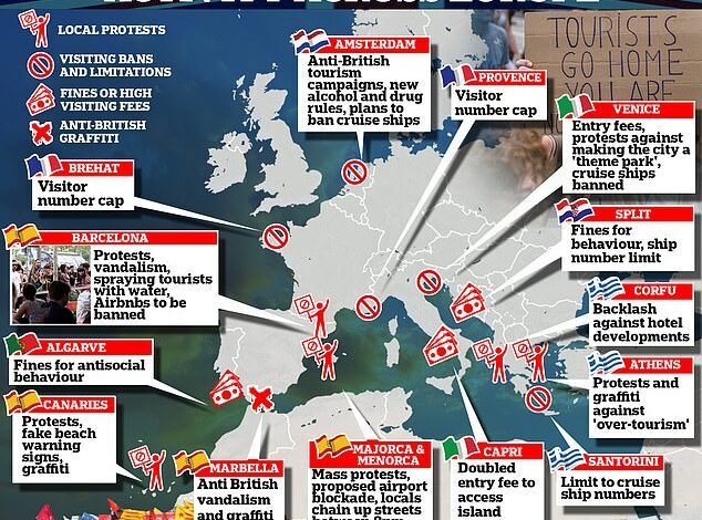 From mad-as-hell mobs in Barcelona to livid locals in Lanzarote, the European holiday hotspots where British tourists are most likely to receive a hostile reception