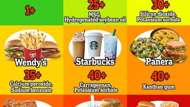 Analysis reveals which fast food chains have the highest number of chemicals lurking in them