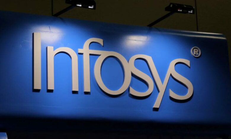 Infosys Aster, AI-powered marketing suite for global enterprises launched