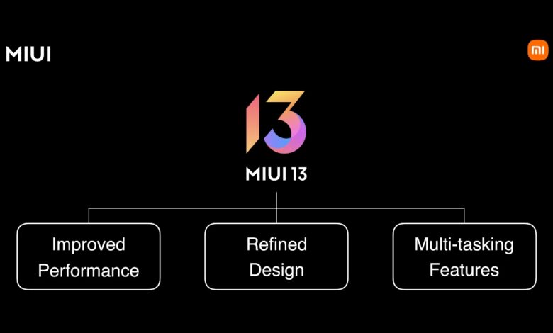 MIUI 13 with system upgrades coming to Xiaomi phones in India from Q1