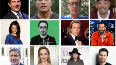 Richest American Actors and Actresses 2024