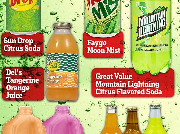 Six Household Soda Brands That May Look or Taste Different After the FDA Bans a Key Ingredient