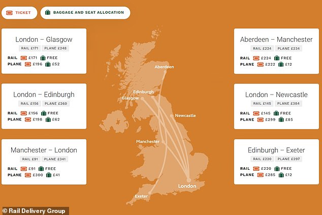 How much will your summer holiday in the UK cost? Find out if you can travel cheaper by train or plane, after you’ve factored in all the costs