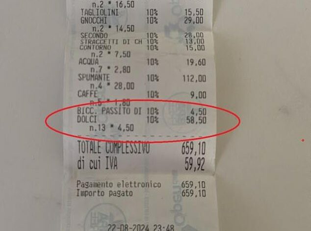 Outrage in Italy after restaurant charges shocked diners £50 to cut their birthday cake