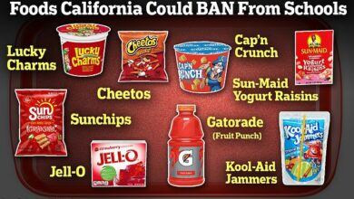 California becomes first state to ban foods in schools with ingredients linked to ADHD and cancer