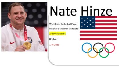 Nate Hinze: Paralympic Wheelchair Basketball Player | Team USA