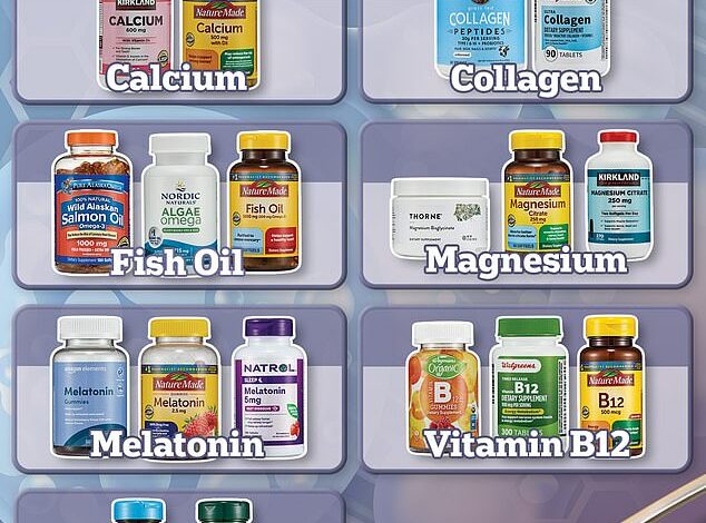 Seven anti-aging supplements that are actually worth your money, according to top watchdog