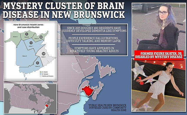 Terrifying theory about mysterious wave of brain disease terrorizing local community – leaving people paralyzed and unable to speak