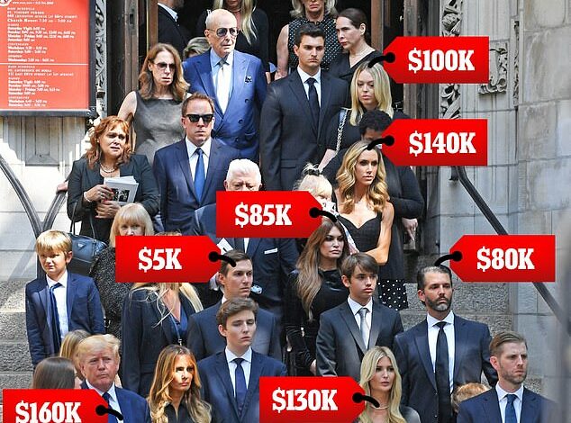 The plastic surgeries of the Trump family REVEALED – and their monstrous credit card bill for the ops