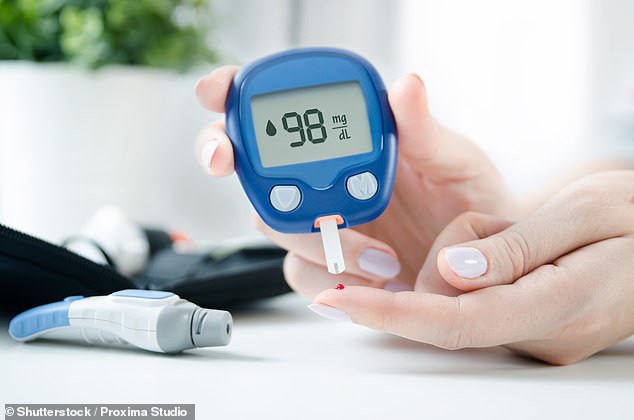 Type 2 diabetes drug may reduce risk of dementia, study finds