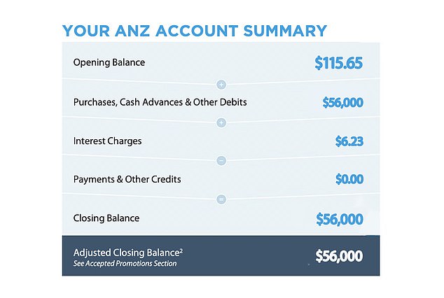 ANZ bank called out after Australian loses ,000 in alarming scam