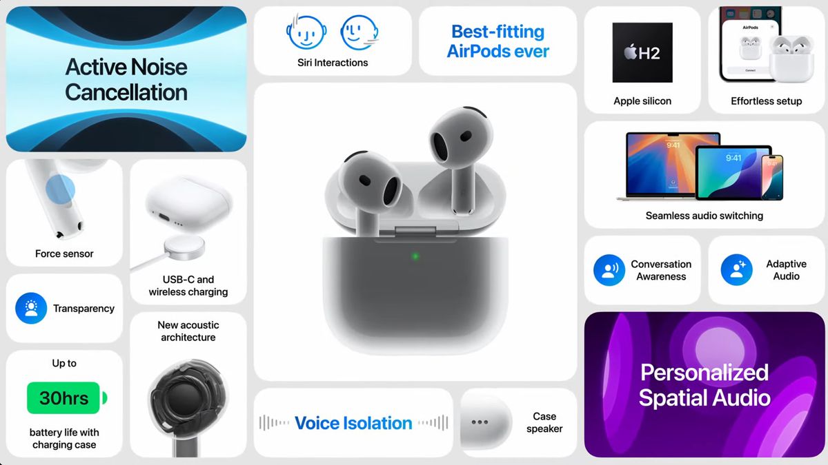 Apple AirPods 4 come in two variants: these are the differences