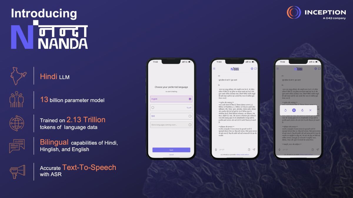Microsoft-backed G42 unveils Hindi major language model Nanda for India