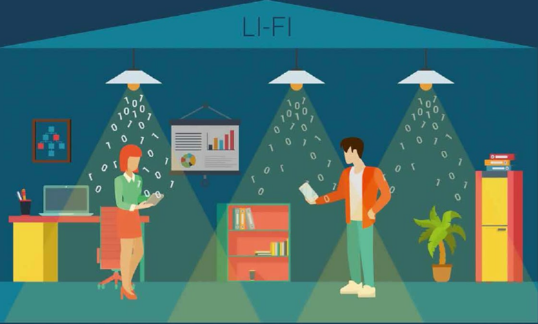 What is Li-Fi? – Video