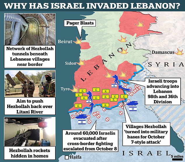 Waarom valt Israël Zuid-Libanon binnen? Wat u moet weten over het doel van Netanyahu om 60.000 geëvacueerde Israëli’s naar hun huis terug te brengen, nu de grondaanvallen toenemen