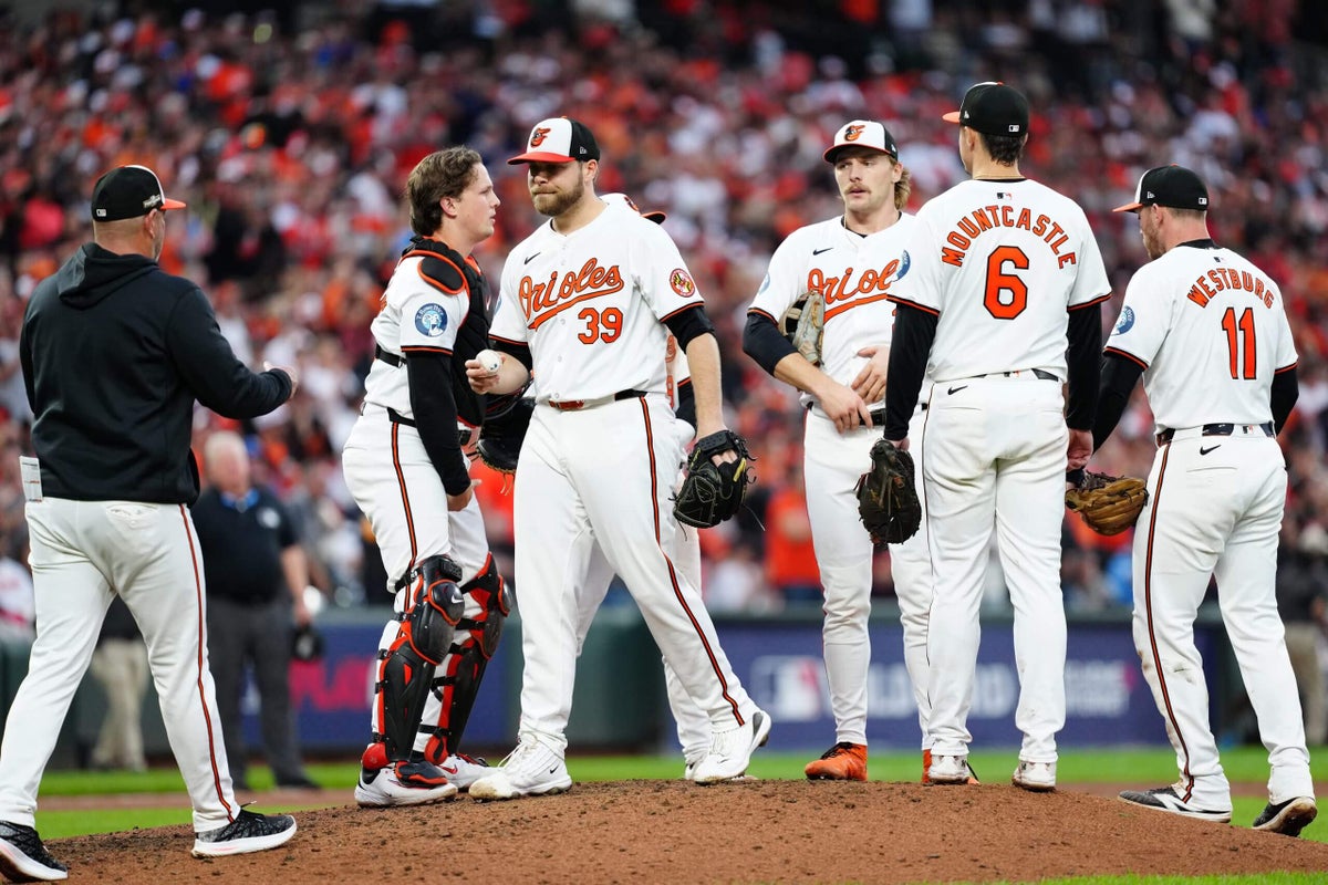 Orioles, Royals and … Babe Ruth? Astros 103, Tigers 0? Mets’ ‘Win Improbability’: MLB playoffs Day 1