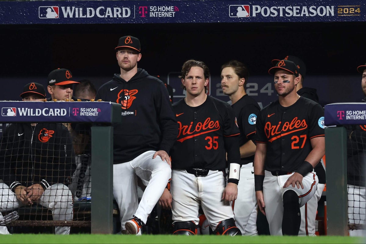 Ghiroli: The Orioles’ honeymoon is over and their front office needs to find answers