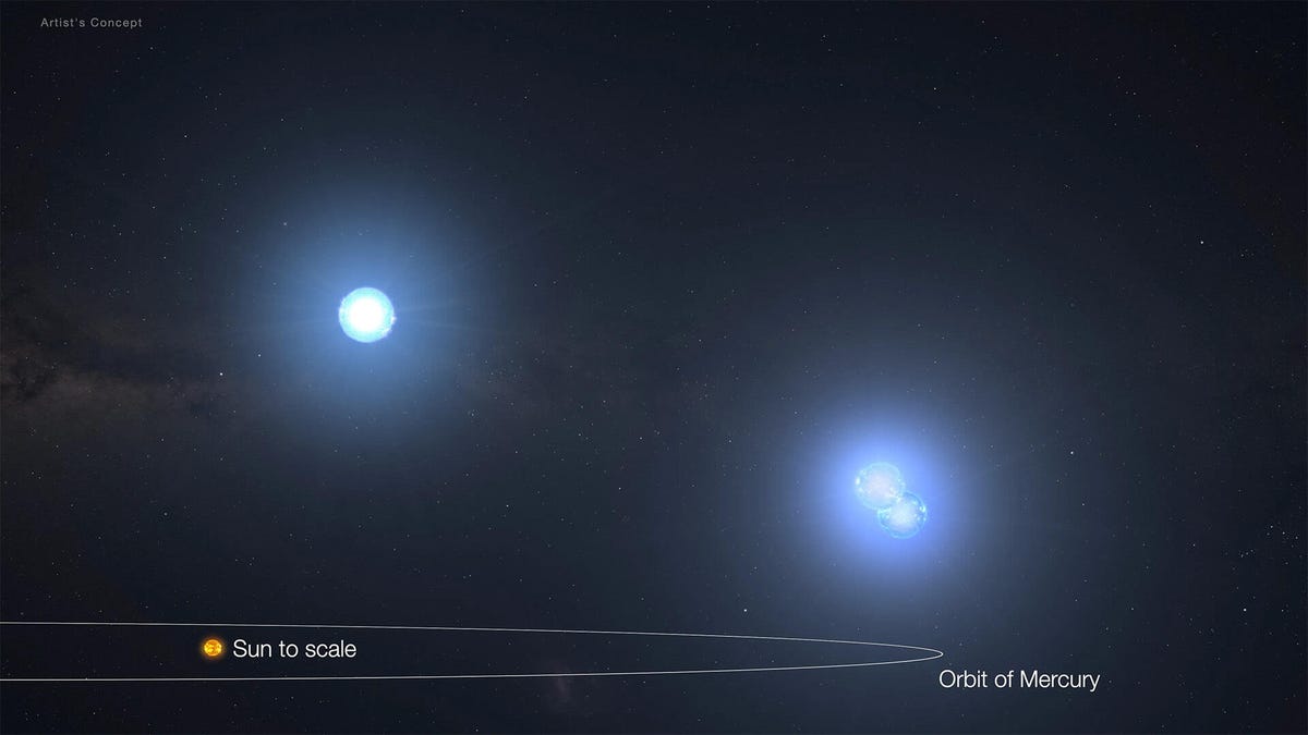 NASA teams up with AI to discover a record-breaking stellar trio