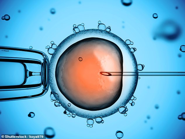 Revealed: The cool amount you’ll get for donating sperm as health chiefs increase payments to combat shortages