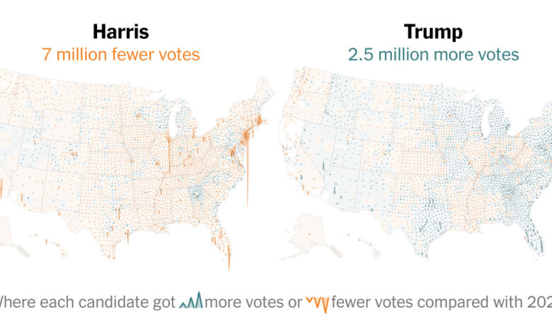 2024 election voter turnout map: see where Trump won and Harris lost