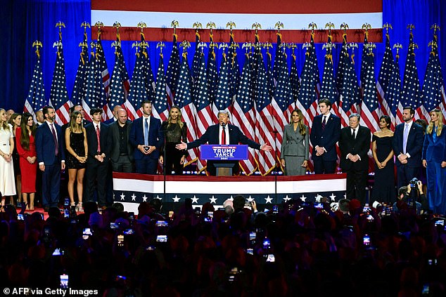 Trump declares victory for the ‘greatest political comeback in American history’ after an astonishing election night