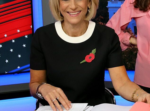 Moment when Emily Maitlis goes off air and calls Donald Trump ‘bats***’ – while sparking Ofcom row over expletive-laden US election coverage