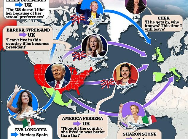 I’m a Trump-hating celebrity… get me out of here! The mortified lefty stars fleeing America after Kamala’s crushing defeat… and where they’re heading now