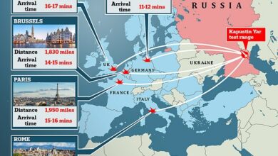 Putin’s new missile leaves all of Europe minutes from Armageddon: hypersonic weapon used in Ukraine ‘could hit London in 20 minutes’ and strike anywhere in Europe with multiple nuclear warheads