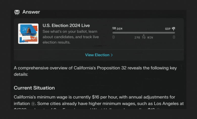 AI meets democracy at Perplexity AI’s new Election Information Hub