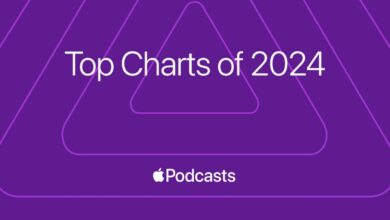 According to Apple Podcasts, these were the most popular podcast episodes of 2024