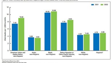 America’s shocking infant mortality crisis exposed