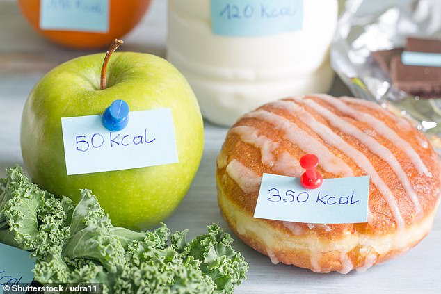 Calorie labels are a SHAM! Research shows that the nanny state policy has a pathetic effect on our meal choices