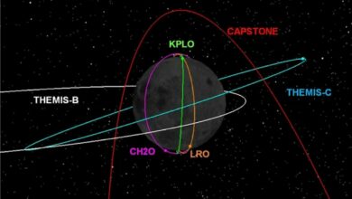 Chandrayaan-2 is adjusting its orbit to avoid a collision with this spacecraft