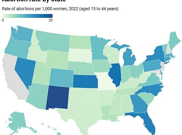 Deep Red State Is America’s Surprising Abortion Hotspot, Despite Overturning Roe V Wade