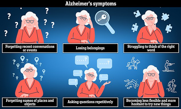 Do you find yourself canceling midweek plans more often? This is why it can be an early sign of DEMENTIA