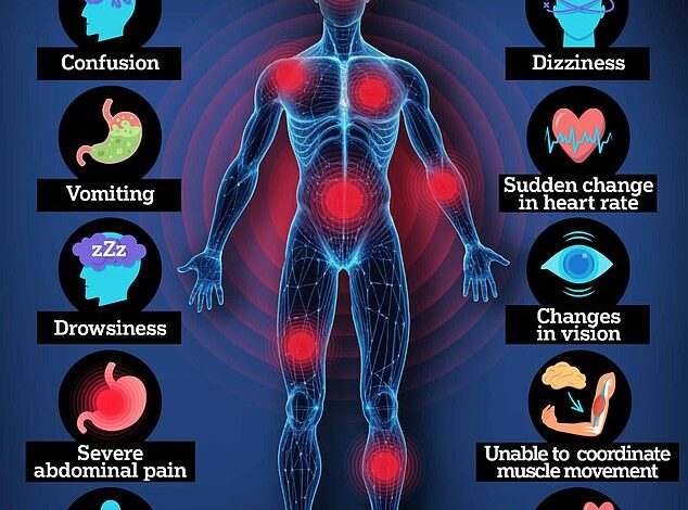 How drinking methanol destroys your entire body in just three days, while the death toll in Laos rises to six