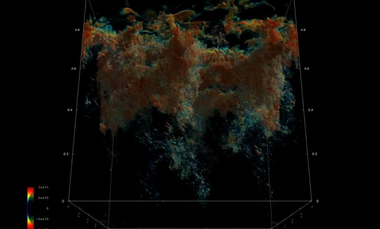 NASA uses supercomputers to explain complex behavior of the sun