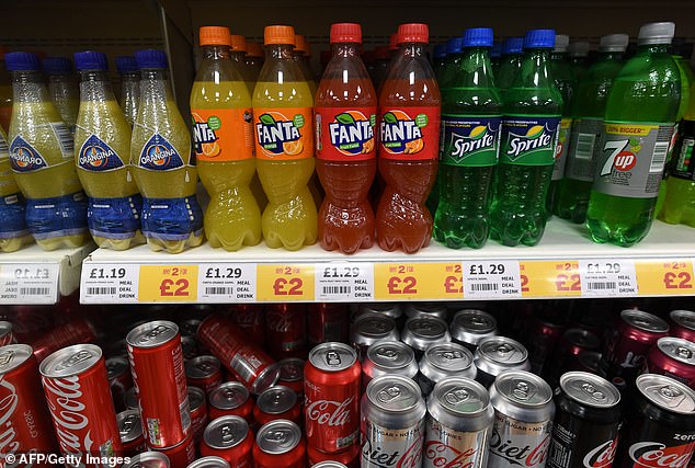 Revealed: the WORST carbonated drinks for your health – and the surprising non-diet drink that’s the healthiest