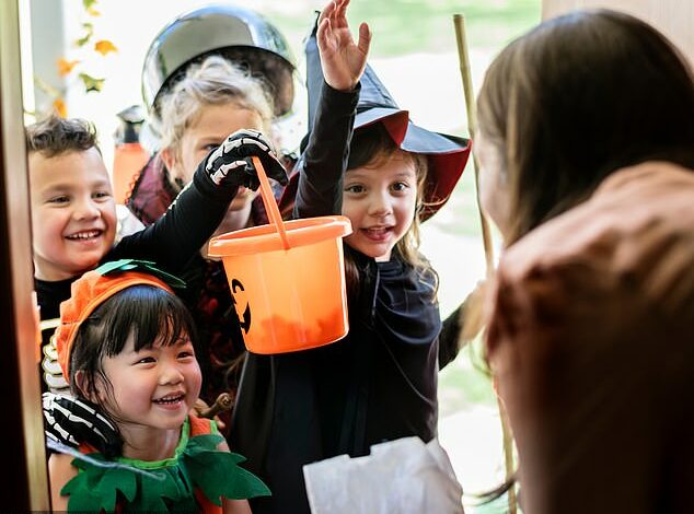 Shocking 80 percent of children’s Halloween costumes sold online could be DEADLY, report finds