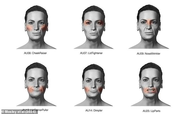 The facial expressions that can reveal whether someone is suffering from severe depression