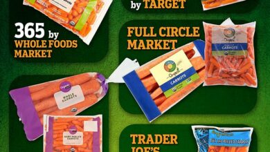 The full list of carrot brands recalled during the E. coli outbreak: Is it in your refrigerator?